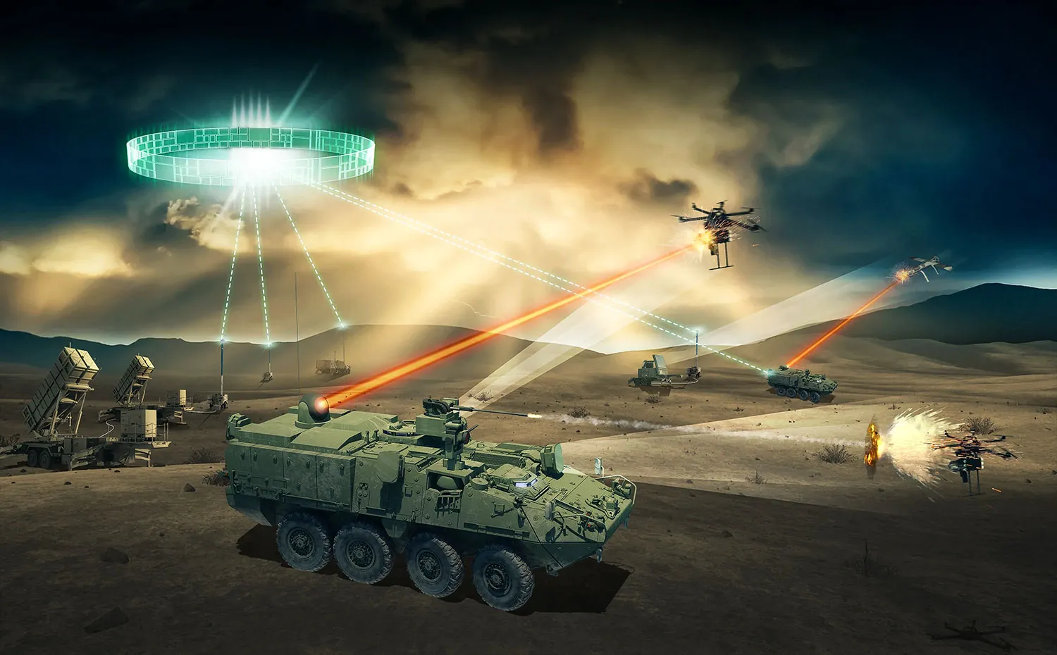 Tendencias C-UAS 2025 en entornos OTAN